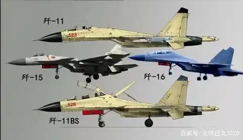 沈飞撑起了祖国领空的半壁江山,直到今天,歼11b,歼11bs,歼15,歼16依然