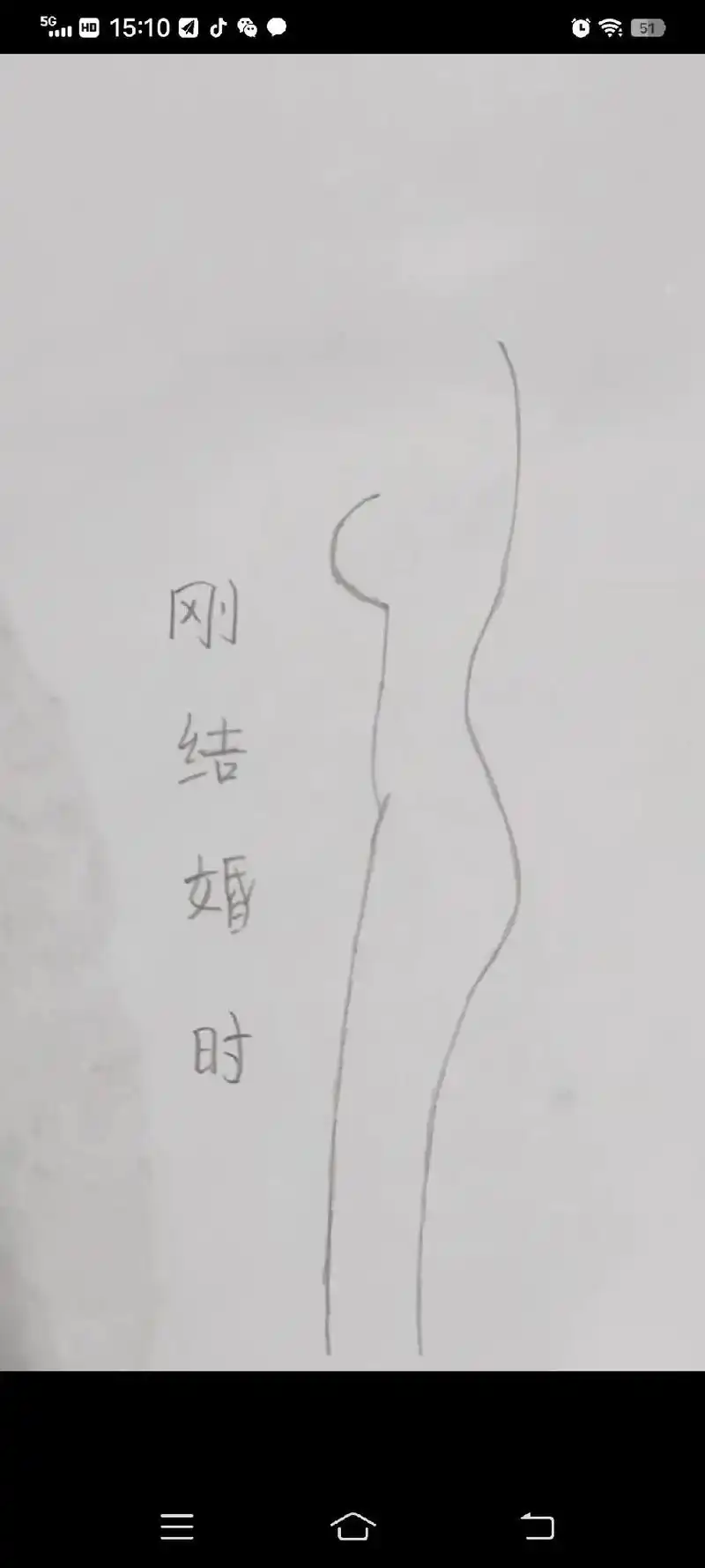 生孩子前和生孩子后的区别:生孩子前身材苗条婀娜多姿,生完孩子 - 抖