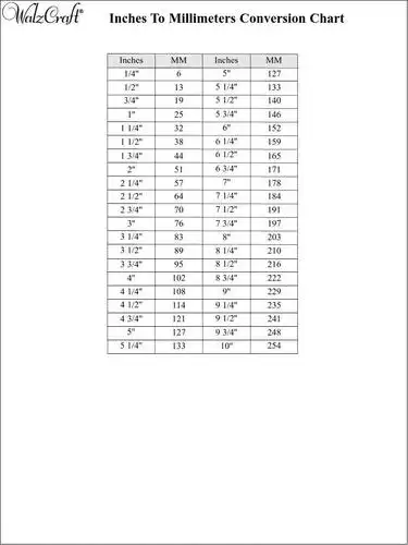 33 140 146 152 159 165 171 178 184 191 197 203 210 216 222 229