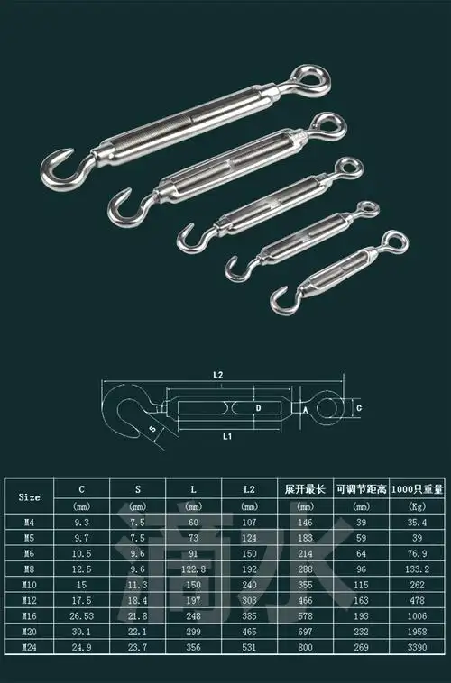 不锈钢花篮螺丝