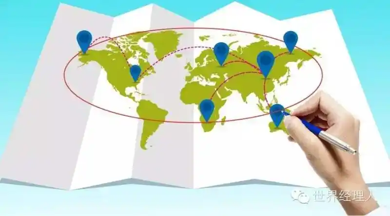 海外扩张,该怎么做?