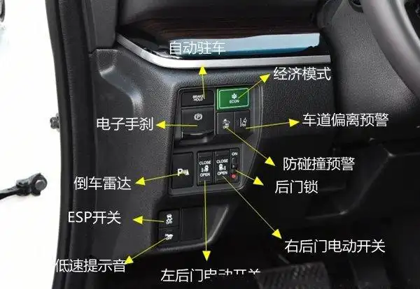 本田奥德赛中控按钮图解,奥德赛车内按键功能说明