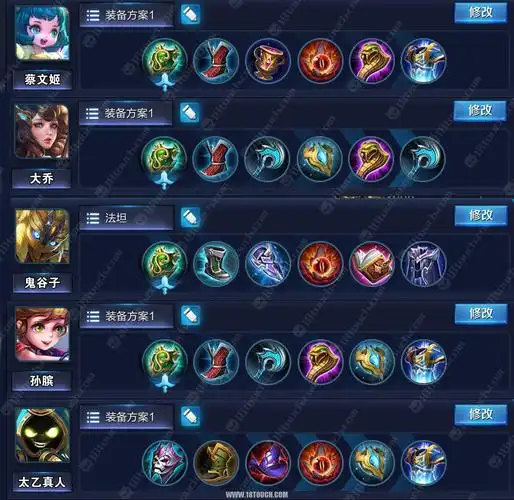 最新王者荣耀出装哪里选英雄,王者英雄出装备选择?