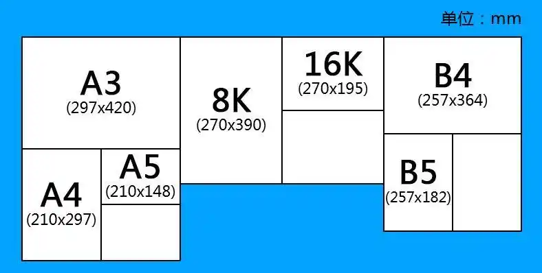 中华b4复印纸(保正品) 70克/4包装_复印纸_办公纸品_设备耗材_睿智