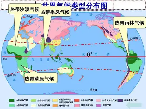 初一地理_世界的气候_ppt课件