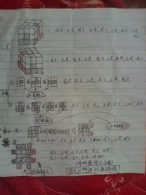 魔方教程公式口诀七步