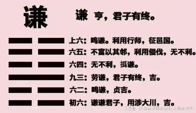 六十四卦之地山谦卦:象曰天赐贫人一封金,不争不抢两平分,彼此分得金
