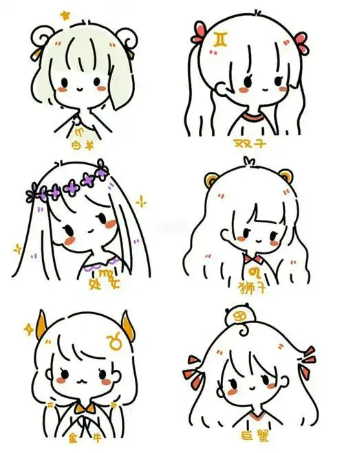 可爱卡通十二星座简笔画.