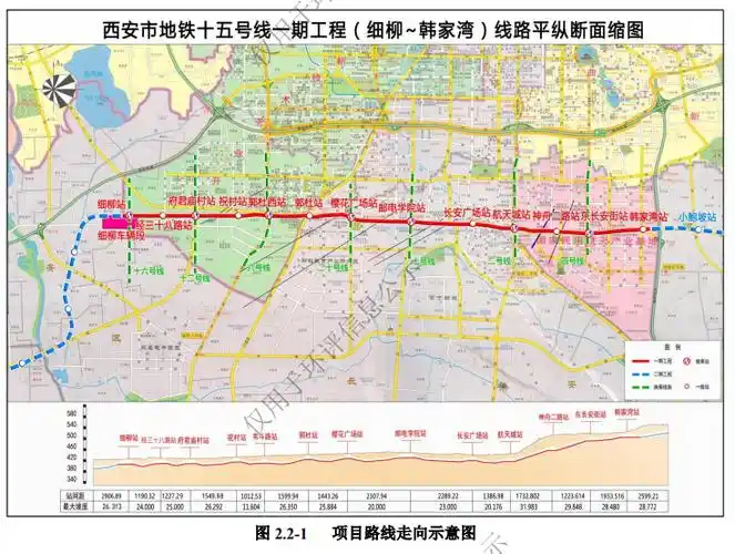 西安地铁15号线建设路线曝光!共设7座换乘站!_腾讯新闻