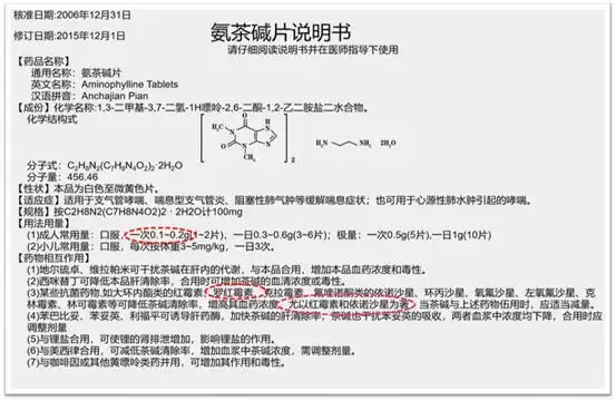 同服两种感冒药18岁女孩不幸身亡刷屏这些药千万不能一起吃真相是