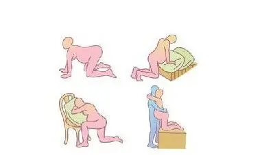 图解分娩的6种经典姿势