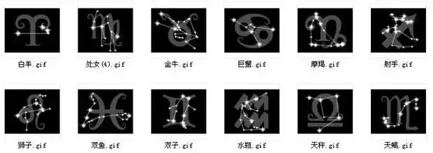 十二星座分布的位置?_百度知道