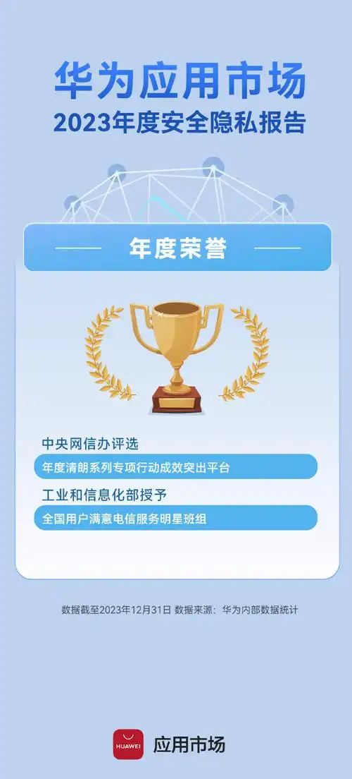 风险应用管控,应用权限管理,应用运行检测等多个重点安全保障环节