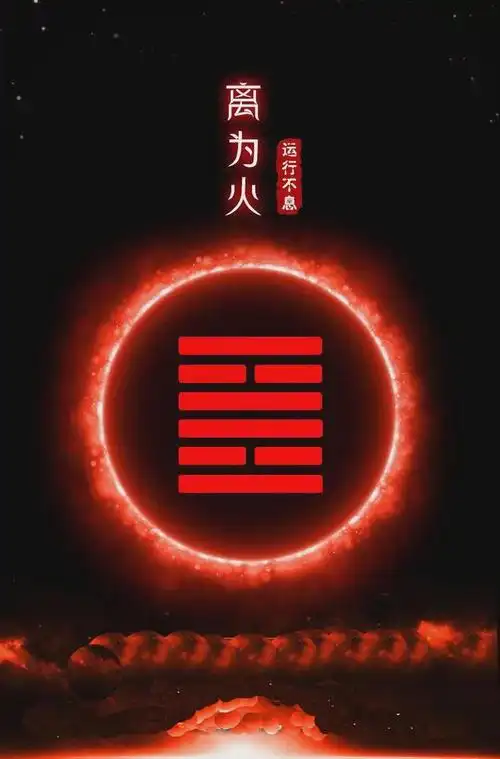 在周易中离卦的基本卦象为什么是火