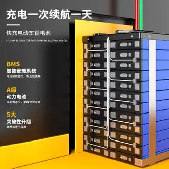 电动车锂电池48v伏60v20ah安72v50ah三009外卖专用大容量铝电瓶【图片