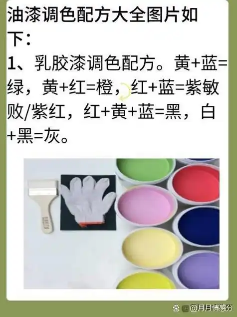 油漆调色配方大全图片如下:  1,乳胶漆调色配方.