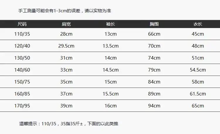 ", "image": "_7折现价", "pricecurrency": "cny元