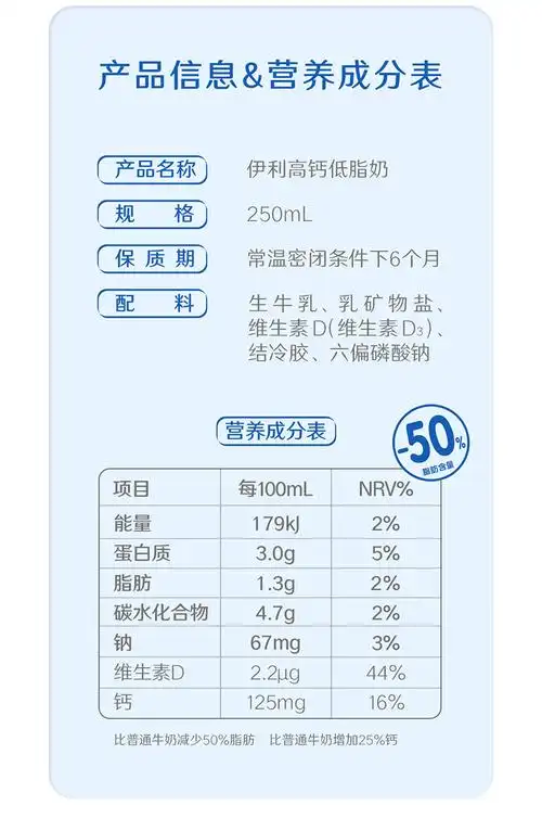 伊利 牛奶250ml*24盒/16盒整箱牛奶儿童学生老年早餐搭档早餐奶营养