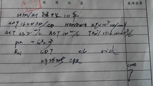 请医生帮我看一下,这是不是医生开给我的药方,如果是里面有什么药
