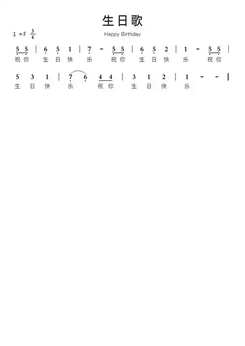 生日歌(祝你生日快乐)智能简谱happy birthday