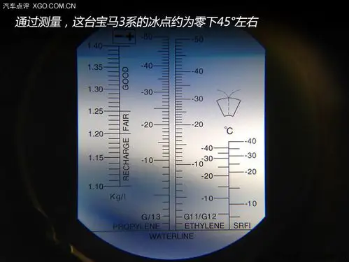 加错就麻烦 了解防冻液与玻璃水及使用|车辆|工作-竹山汽车网
