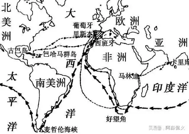大航海时代葡萄牙西班牙率先踏上征程英国为何成为最大赢家