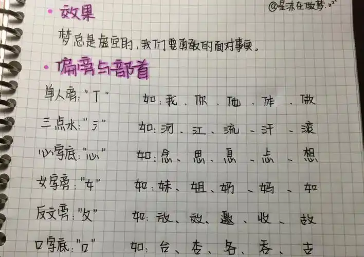 萌版卡通字体怎么写可爱字体手写