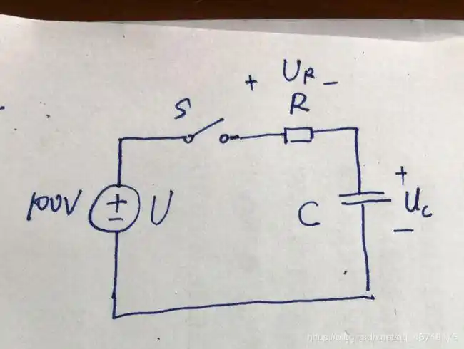 1,先看这样的一个电路,当开关s合上的时候,电容的电压会是一个什么样