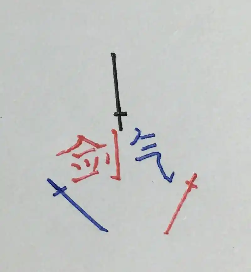 剑的威力 ,剑气的力量～#火柴人绘画 #永恒燃烧的羽翼带我脱 - 抖音