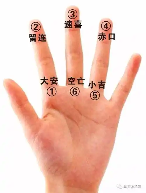 小六壬起课方法十分简单,甚至比梅花易数都简单_预测_位置_十二地支