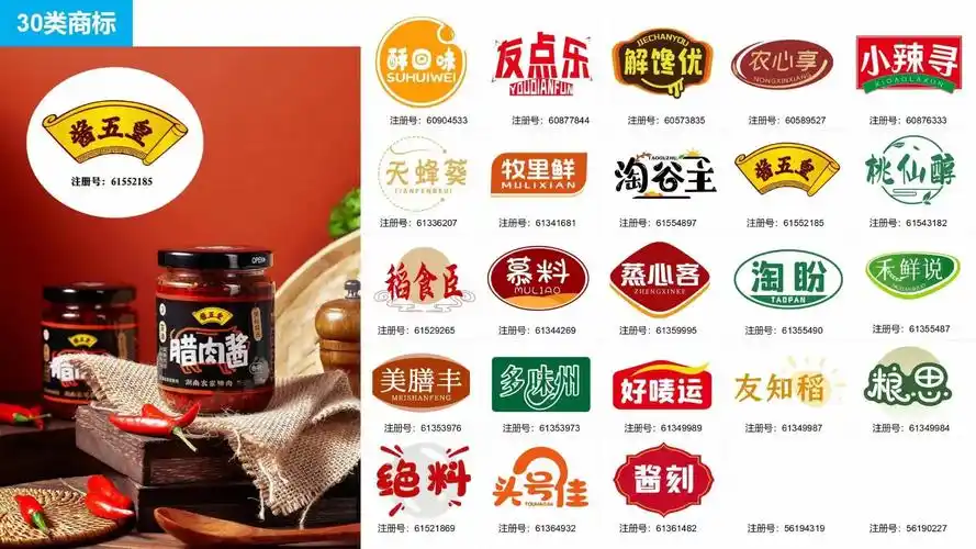 食品商标转让-品牌名字大全分享(有图有注册证)