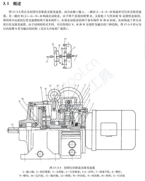 行星锥盘无级变速器 | 减速器一般设计资料 | 减速器