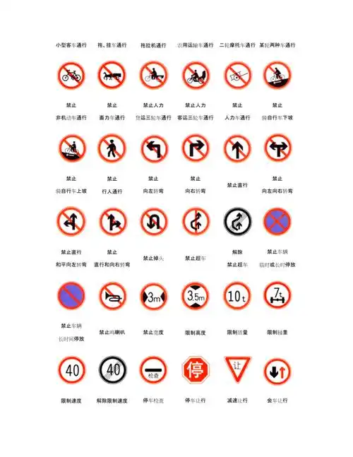 驾驶执照考试――交通标志图文