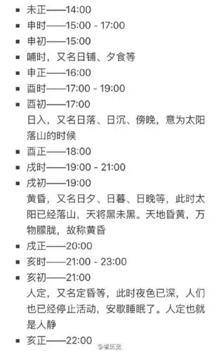 古代的时间表#古人说时间,白天与黑夜各不相同,白天说"钟",黑夜说"更