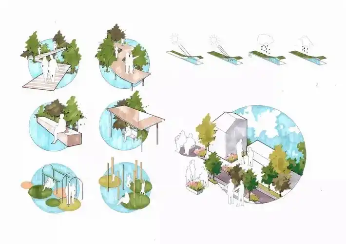 园林景观|分析图的表达方式92