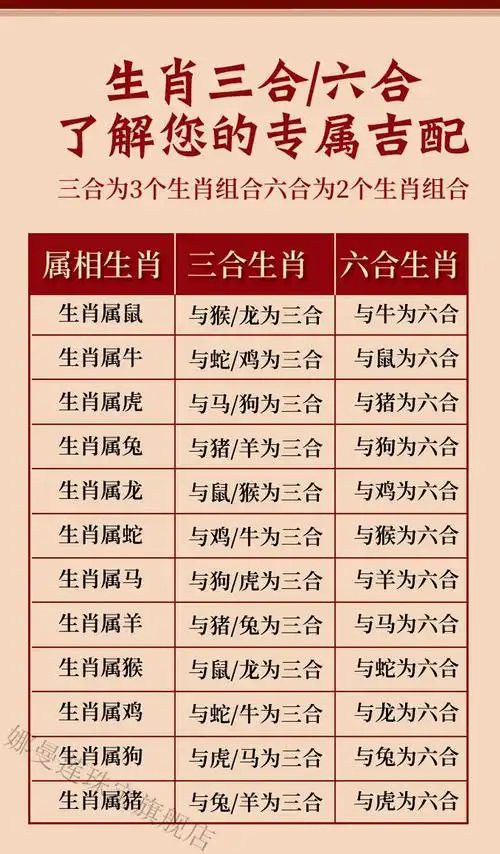 sss娜曼莲三合生肖022朱砂生肖三合六合挂件本命年属虎猴蛇吉祥物钥匙