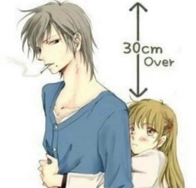 情侣间最完美身高差标准!你的女友合格吗