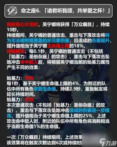 原神芙宁娜技能简评与出装推荐