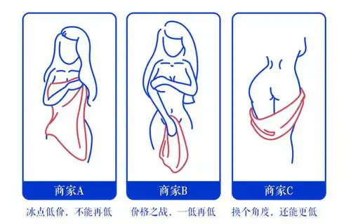 她们把被脱掉的衣服,一件件穿了回来