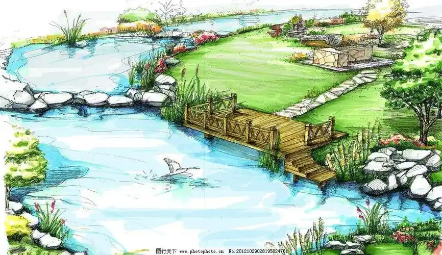 天朗资讯园林景观设计之水景设计的手法