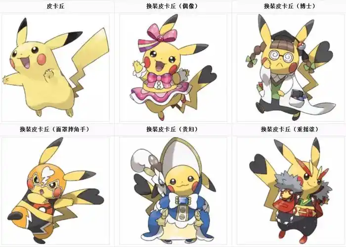 全球最著名的萌物皮卡丘从抖音火到淘宝有人却抓它卖钱