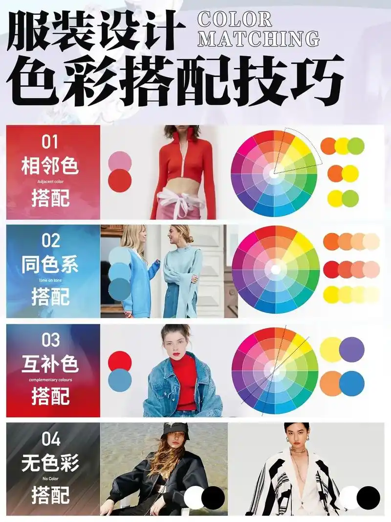 服装设计色彩搭配技巧,速速收藏!#色彩搭配 #服装搭配技巧  - 抖音