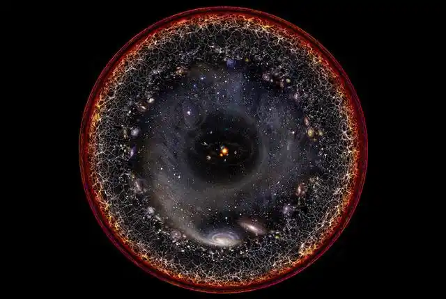 距离地球460光年外,宇宙墙真实存在?