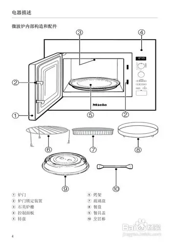m8161-1型 微波炉使用说明书:[1]
