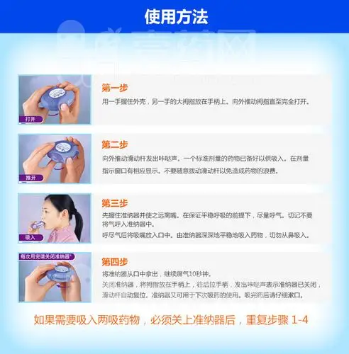 舒利迭 沙美特罗替卡松吸入粉雾剂 50μg:100μg*60泡【价格 说明书