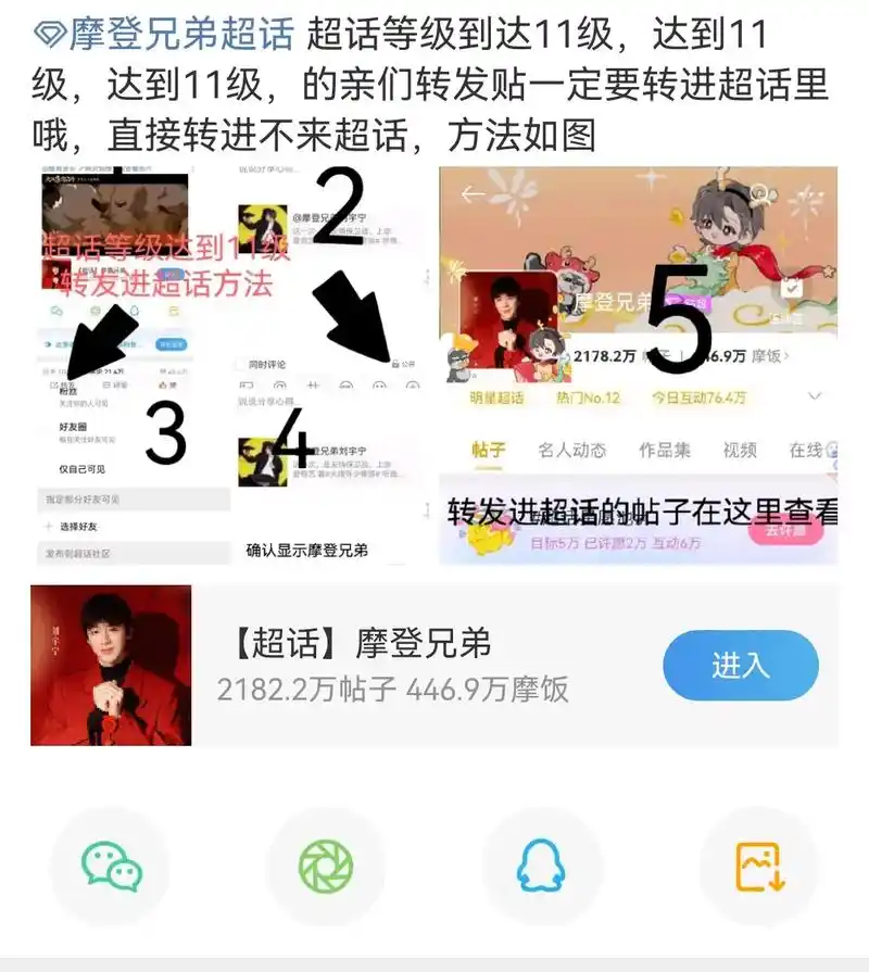 啰嗦两句 1:转发帖直接转发的话帖子进不了超话,等级11级及 - 抖音