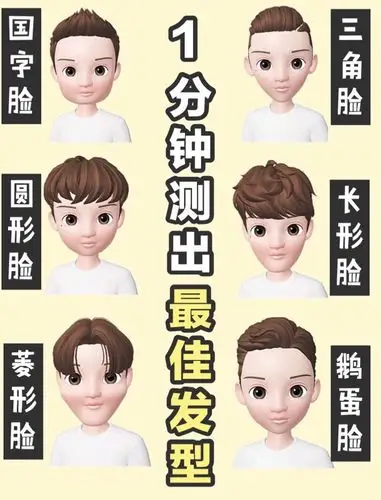 男生自测脸型丨选好发型颜值超级翻倍男生必戳哦