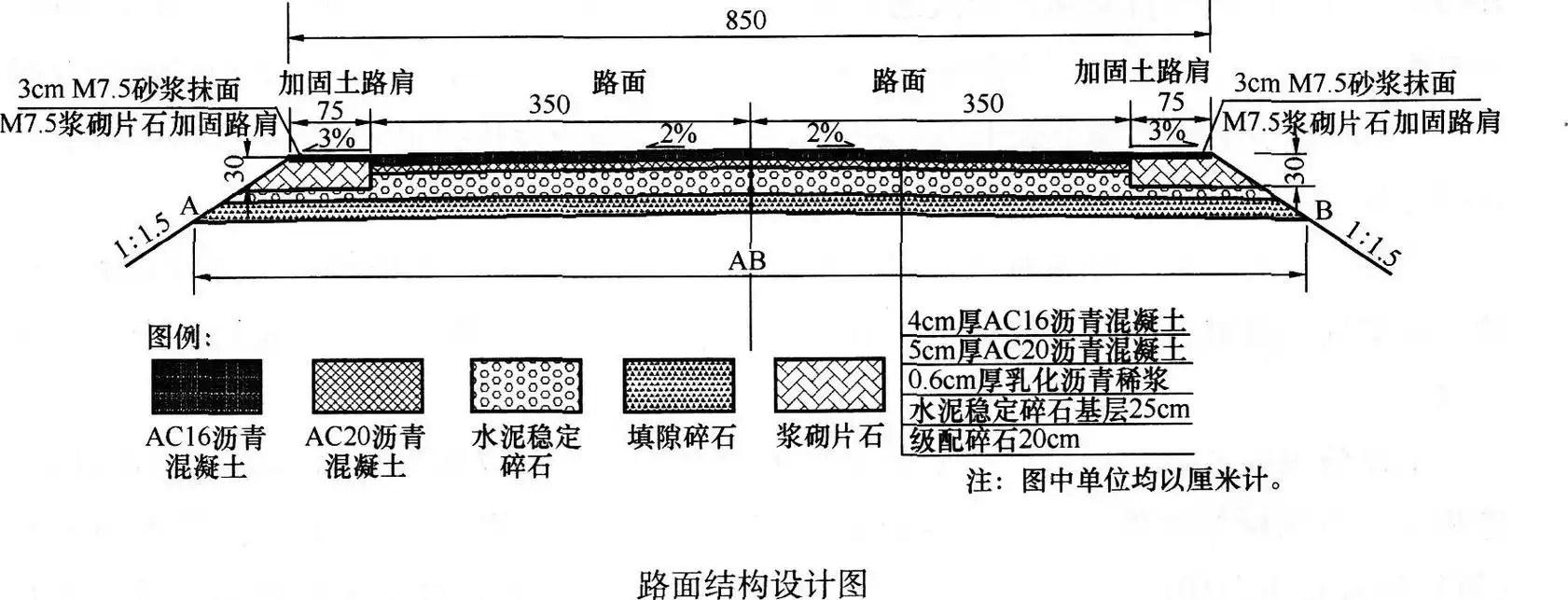 一般路基路肩的宽度在Ⅰ线路的路堤为≮().