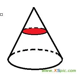 从圆锥的顶点向地面作垂直切割,所得的横截面是一个等腰三角形.( )对