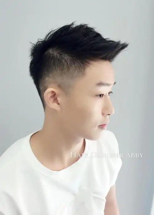 俐落感飞机头转身变型男